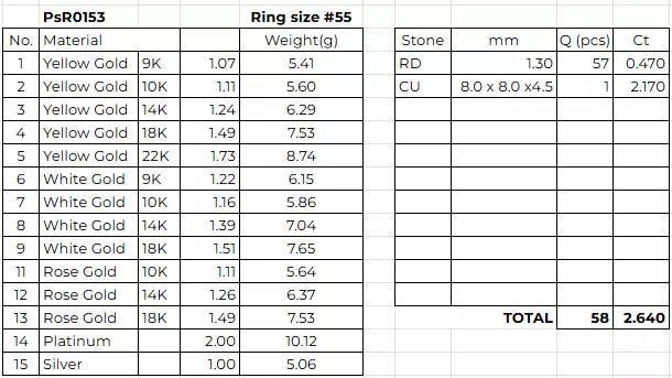 Cushion Halo ring stl obj 3D print model R153 3D print model 3D print model_7