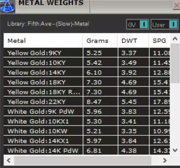 Man Gold stl Ring with Lines Design Model mr0244 3D print model_4