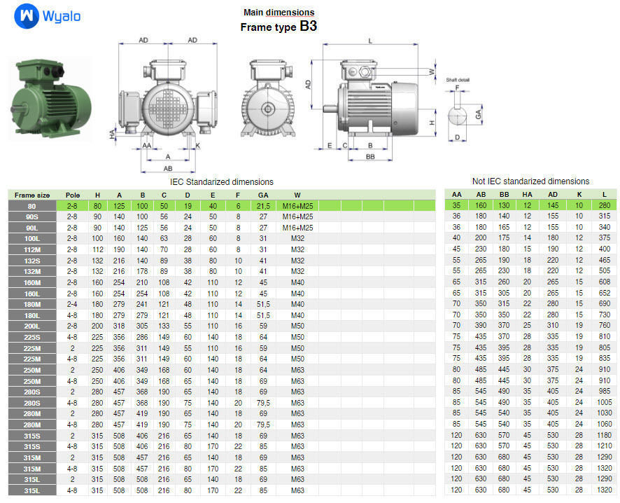 80 B3 Left - Free step file format 3D model Free 3D model_4