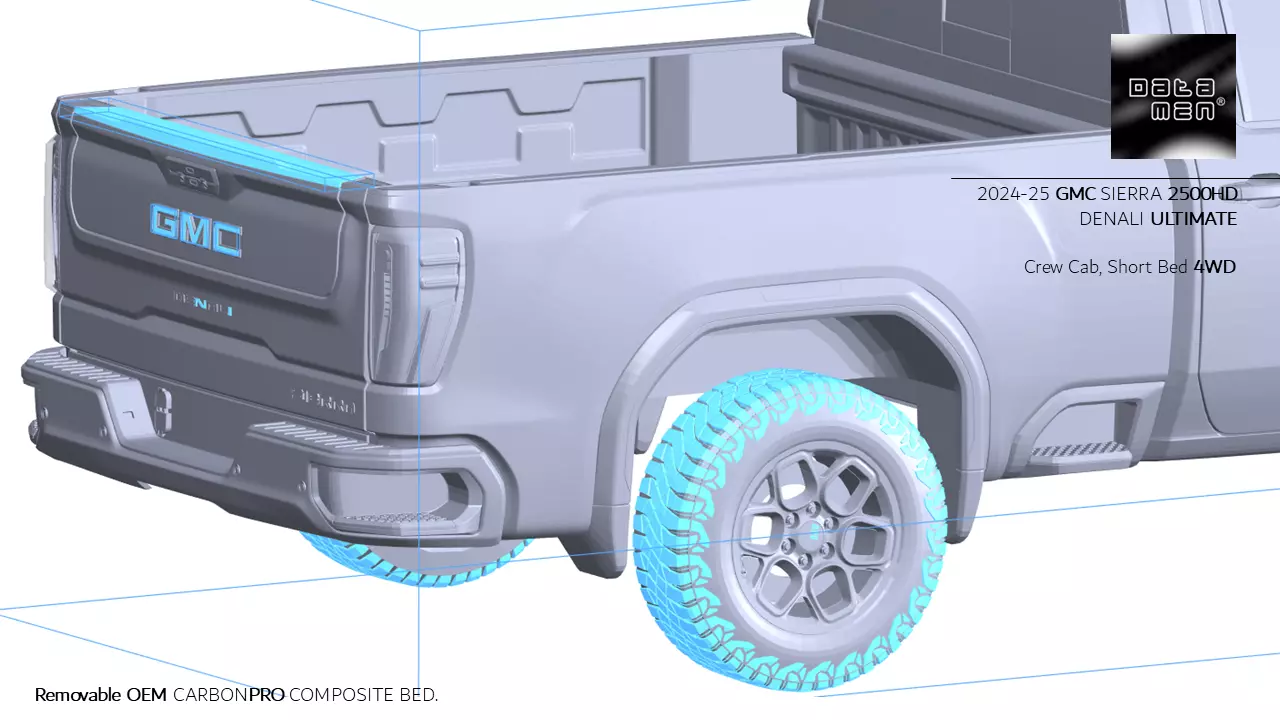 2024 2025 GMC Sierra 2500HD DENALI Ultimate 3D Scan Surface Data 3D model_15