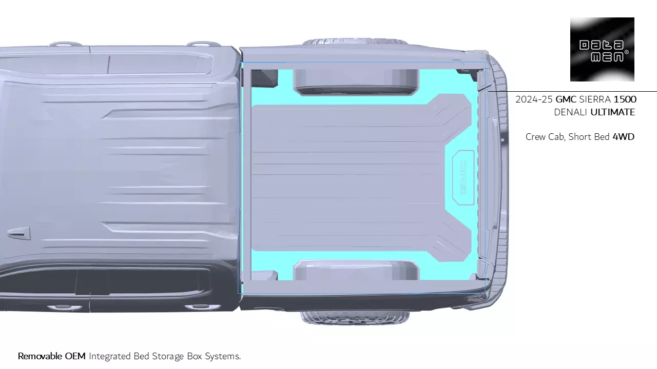 2024 2025 GMC Sierra 2500HD DENALI Ultimate 3D Scan Surface Data 3D model_19