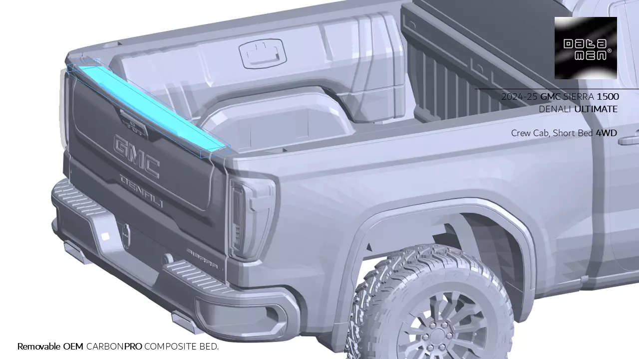 2024 2025 GMC Sierra 2500HD DENALI Ultimate 3D Scan Surface Data 3D model_14