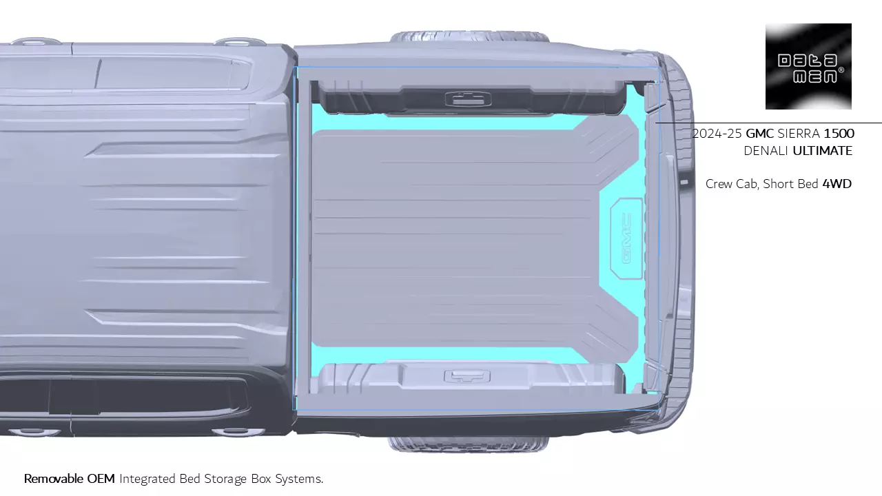 2024 2025 GMC Sierra 2500HD DENALI Ultimate 3D Scan Surface Data 3D model_18