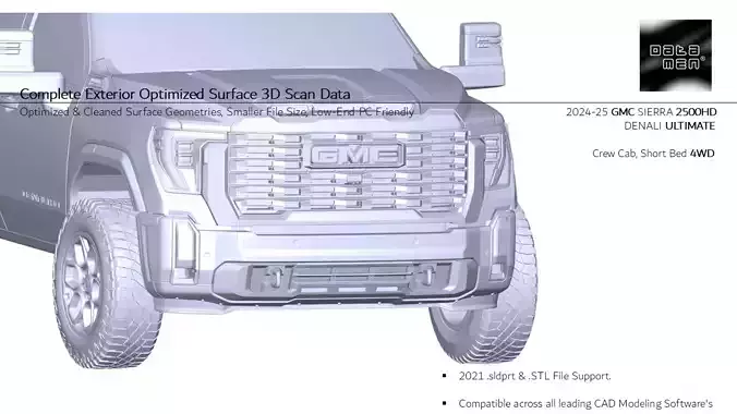 2024 2025 GMC Sierra 2500HD DENALI Ultimate 3D Scan Surface Data 3D model
