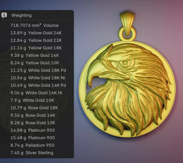 Eagle Head Pendant 3D Model 3D print model_7