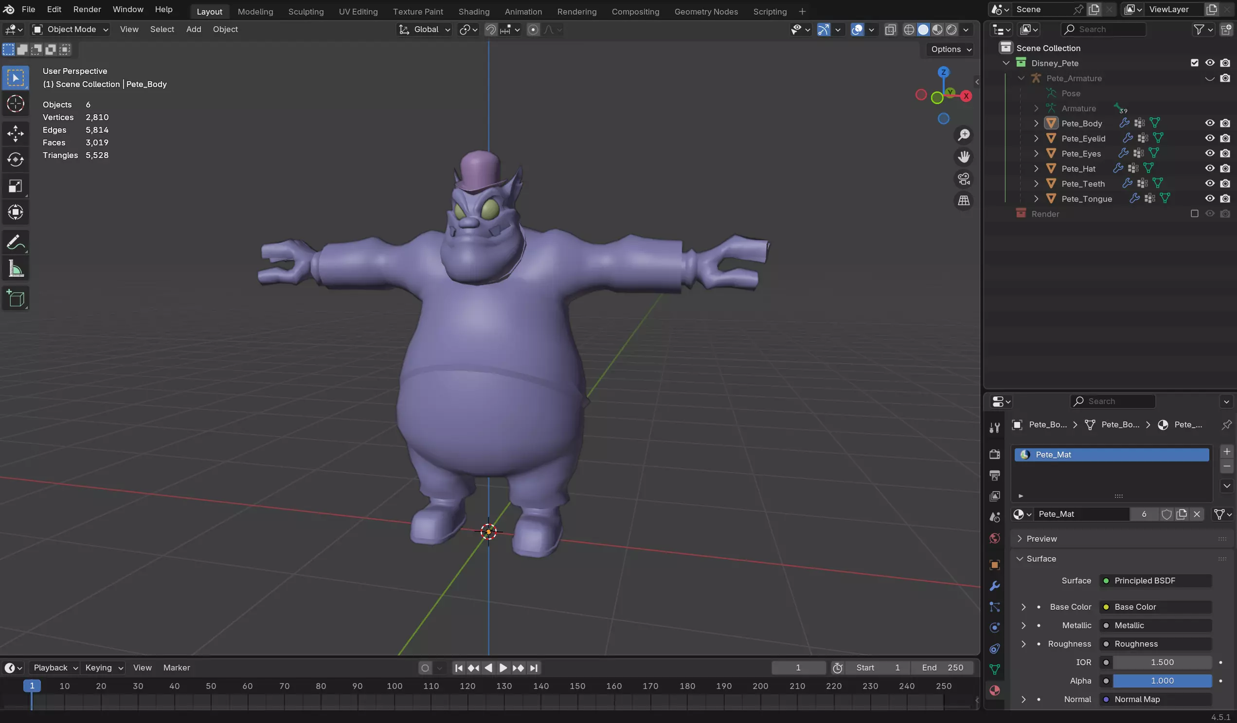 Pete Disney Low-poly 3D model_11