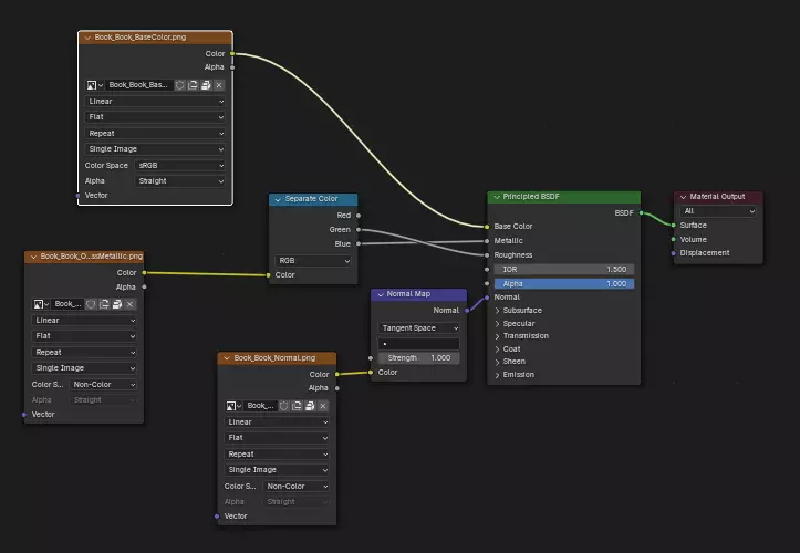 Witty Coffee Table Book Free low-poly 3D model_10