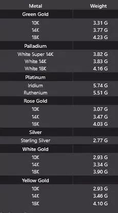 3D Lion  Free 3D print model_4