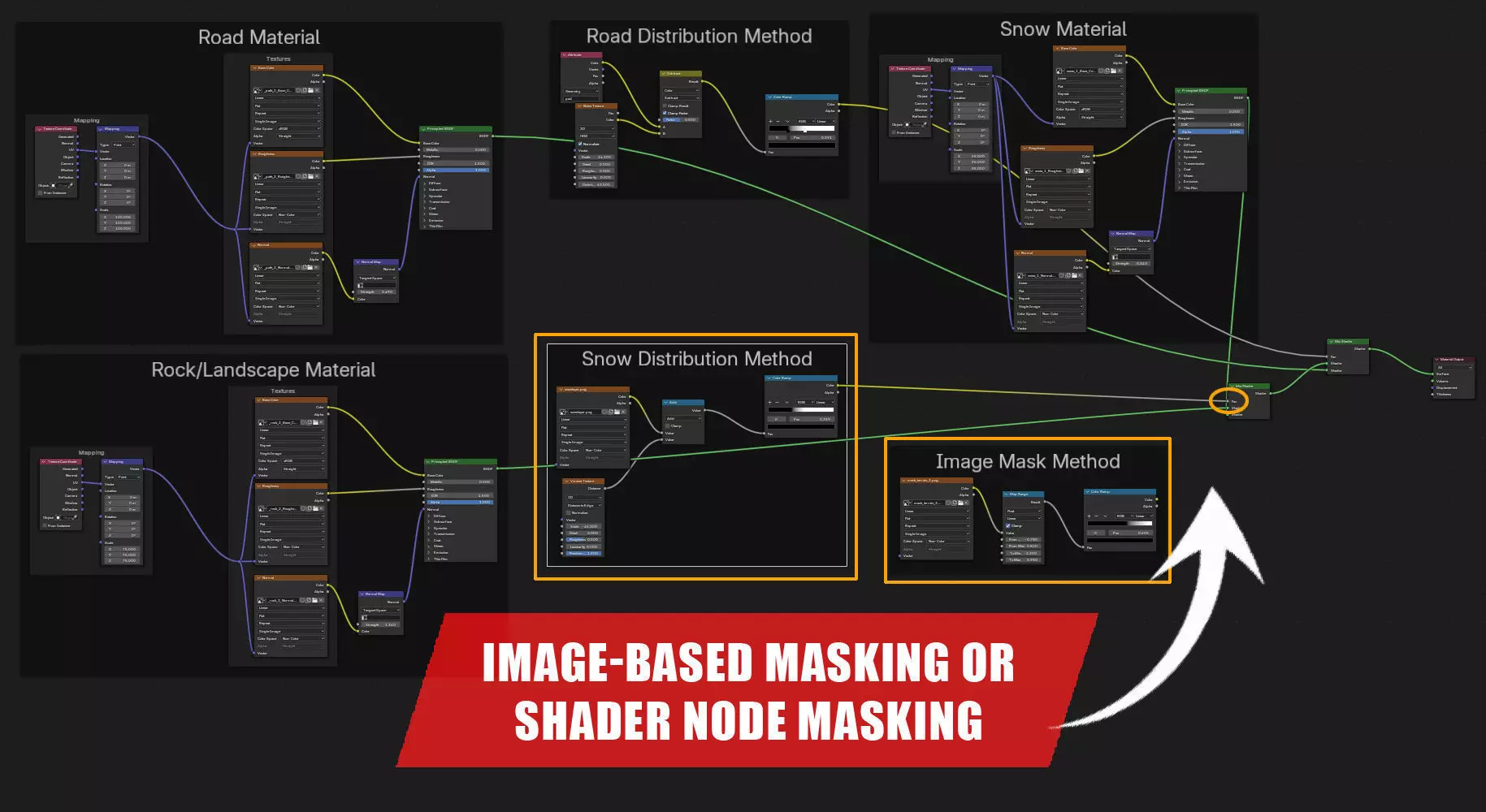 Stylized Mountain Road Landscape Alpine Trail 3D model_2