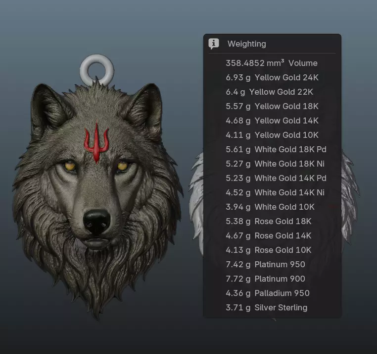 Wolf Head Pendant 3D print model_7