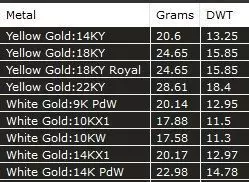 5 star Pendant 3D print model_6