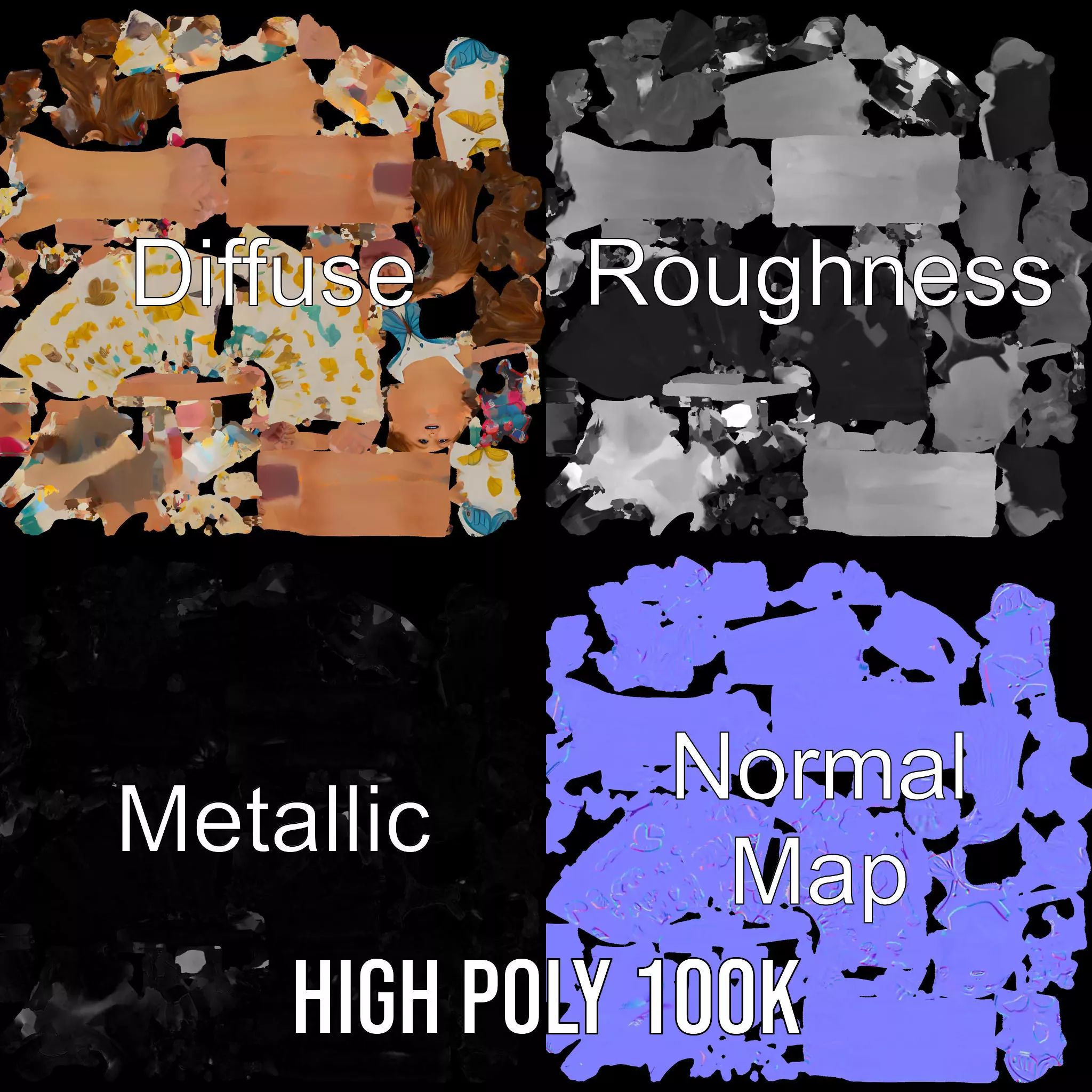 Butterfly Dress Model Pack for Kids Fashion Low-poly 3D model_4