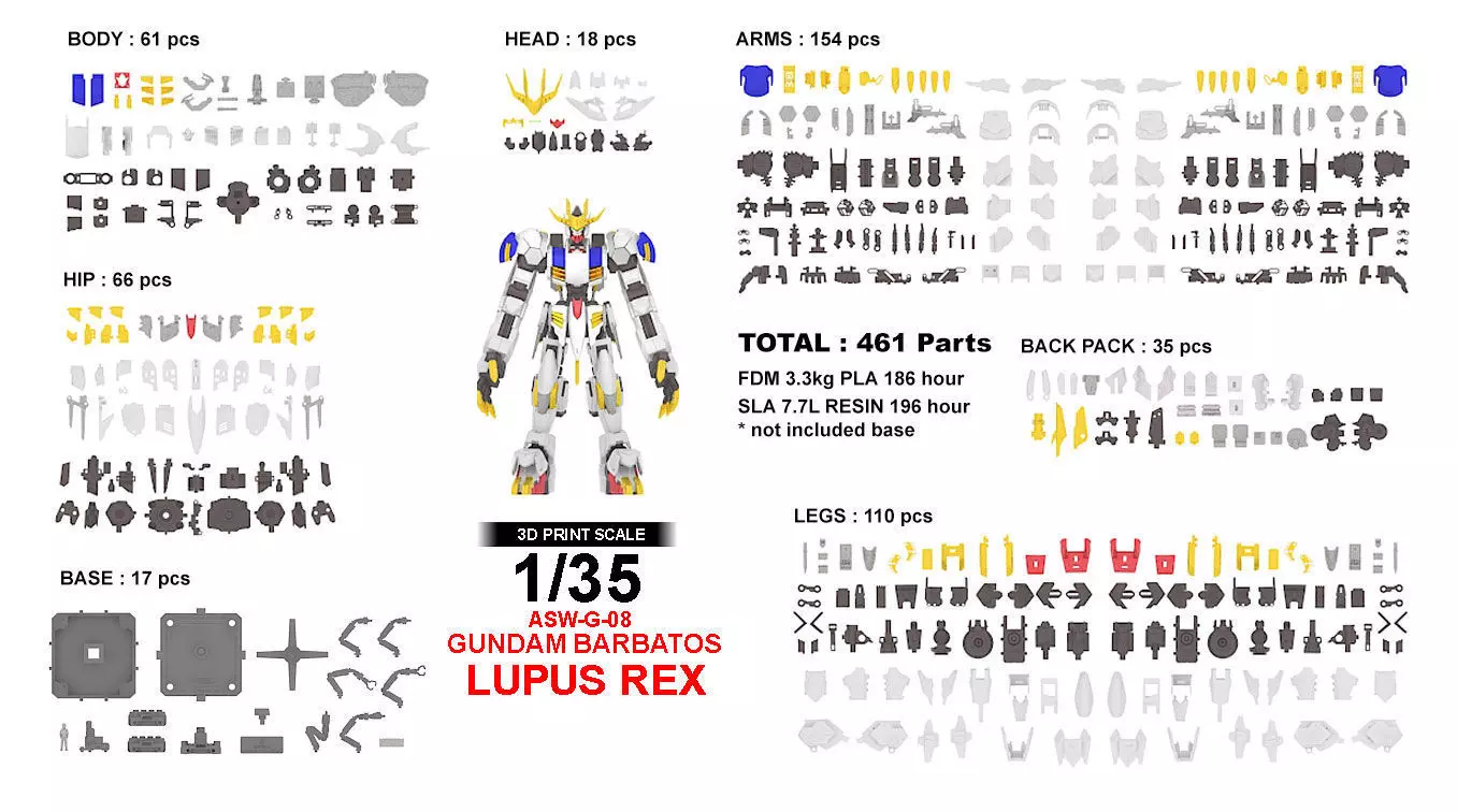 1per35 Babartos Lupus Rex full version  3D print model_2
