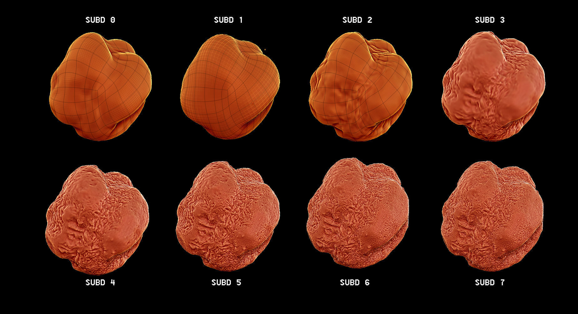 8 lymphocytes cells asset ZTL 3D model_5