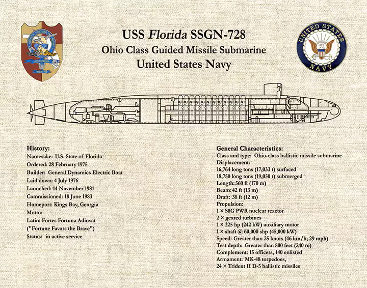 SUBMARINE USS FLORIDA SSGN 728 - 1-150 High Quality 3D print model_2