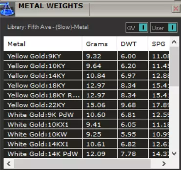 Yellow Gold Swan Head STL 3D Ring with Diamonds Model jr00194 3D print model_5