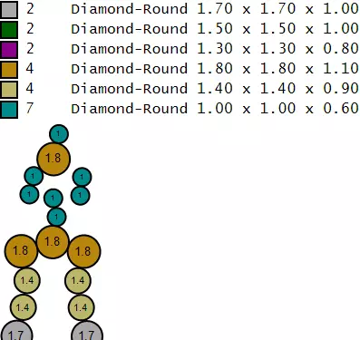 Dog Pendant 3D model 3D print model_2