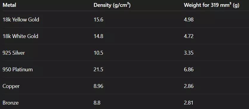 Trilogy marquise twisted ring for 3d printing 3D print model_15