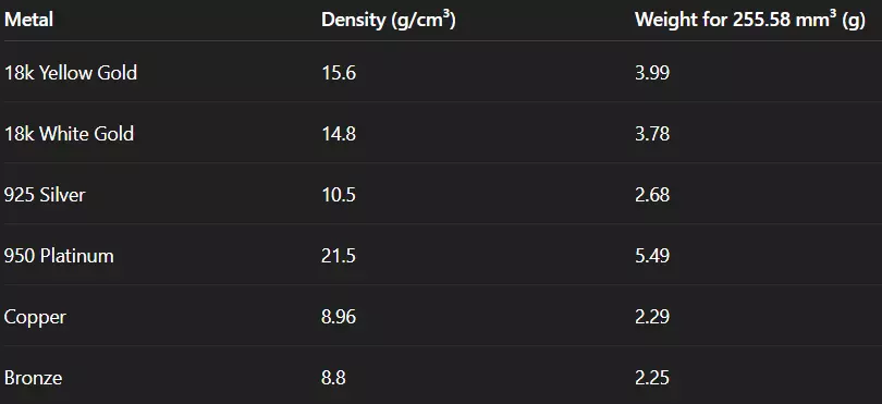 Twisted marquise ring for 3D printing 3D print model_14