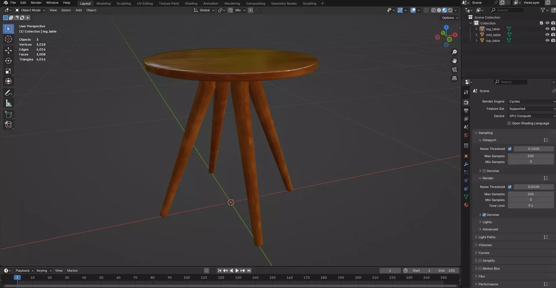 Round Table CG1 3D model_8