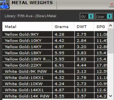 Rose Gold 3dm Ring Flower Design Diamonds and Ruby Model jr00211 3D print model_5