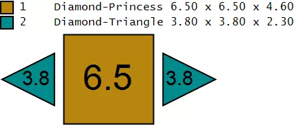 Princess-Cut Ruby and Emerald Solitaire Rings in Yellow Gold 3D print model_5