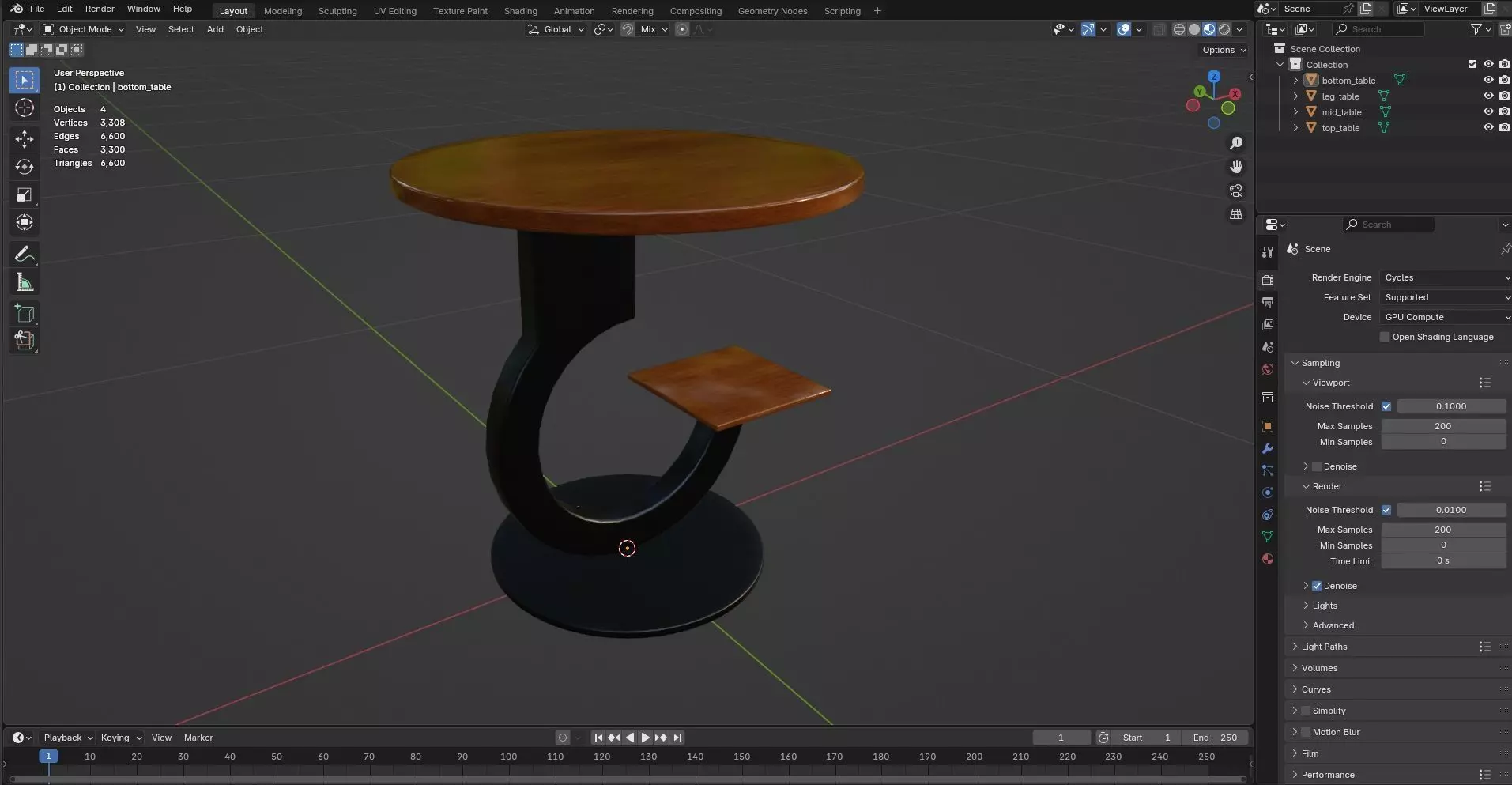 Round Table CG17 3D model_8