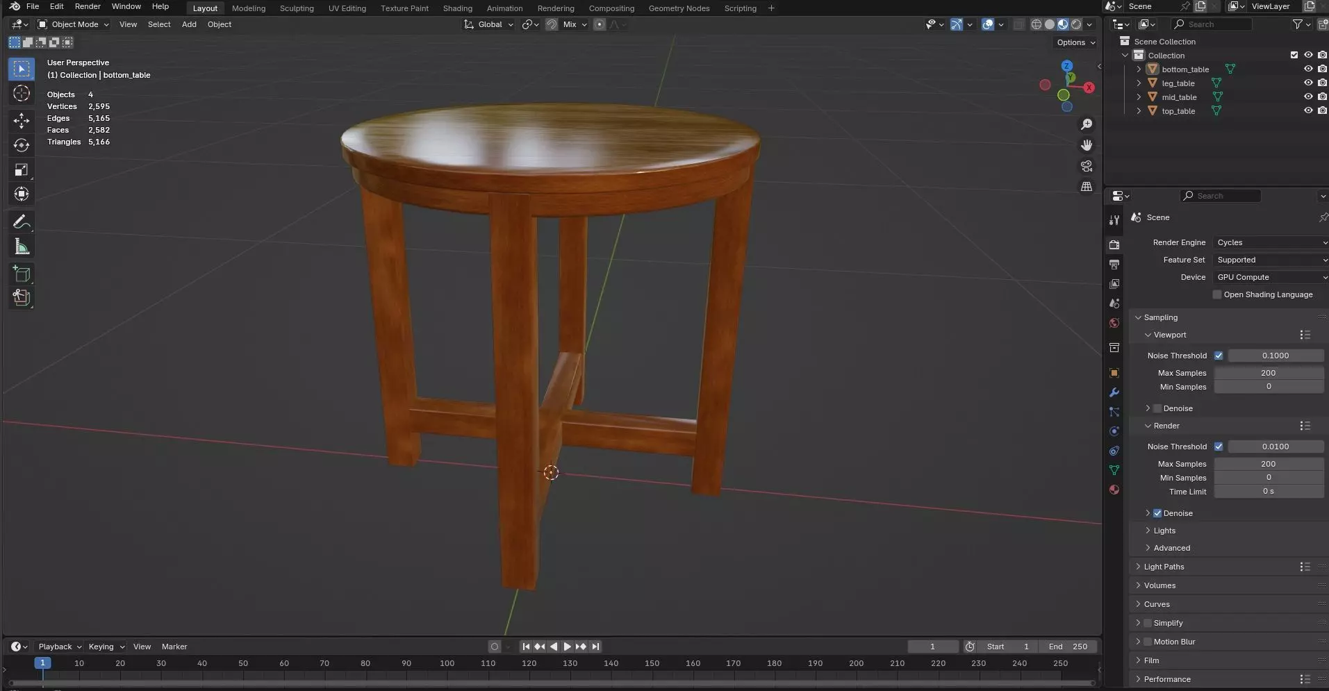 Round Table CG20 3D model_8