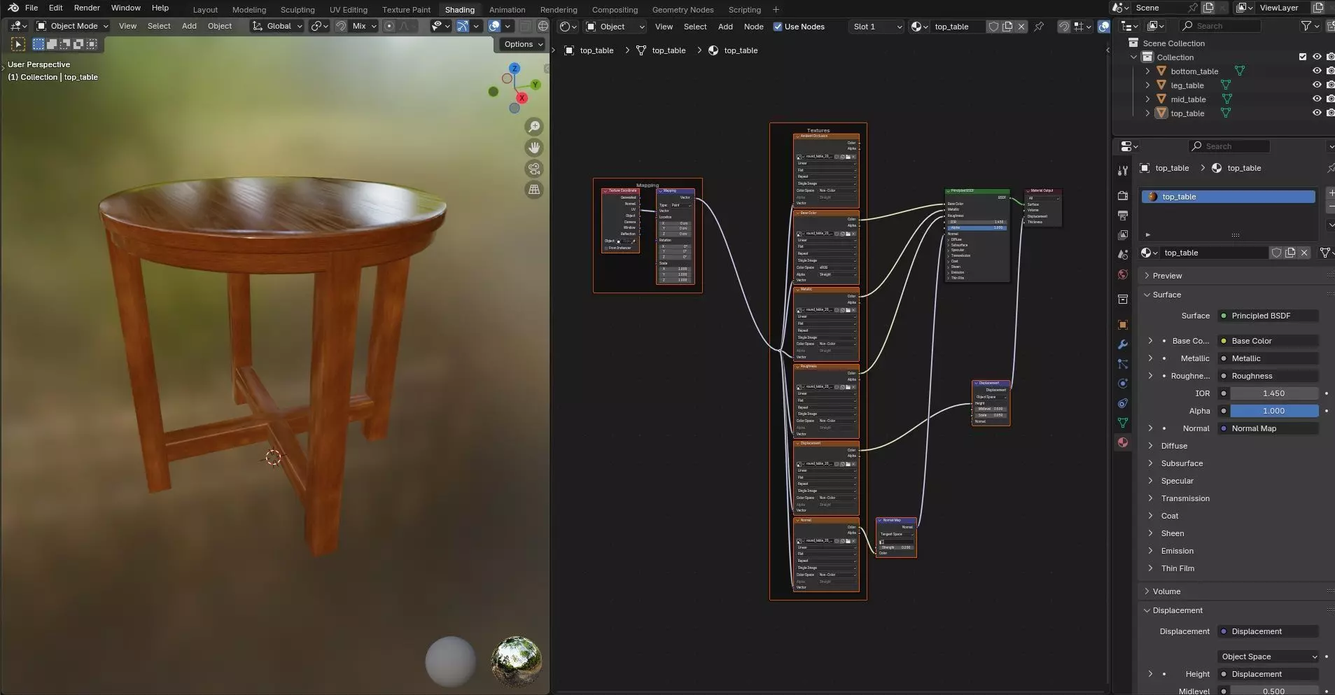 Round Table CG20 3D model_11