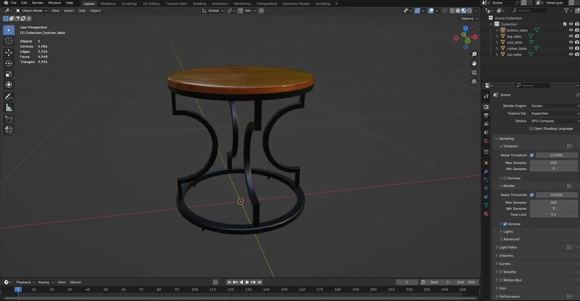 Round Table CG21 3D model_8