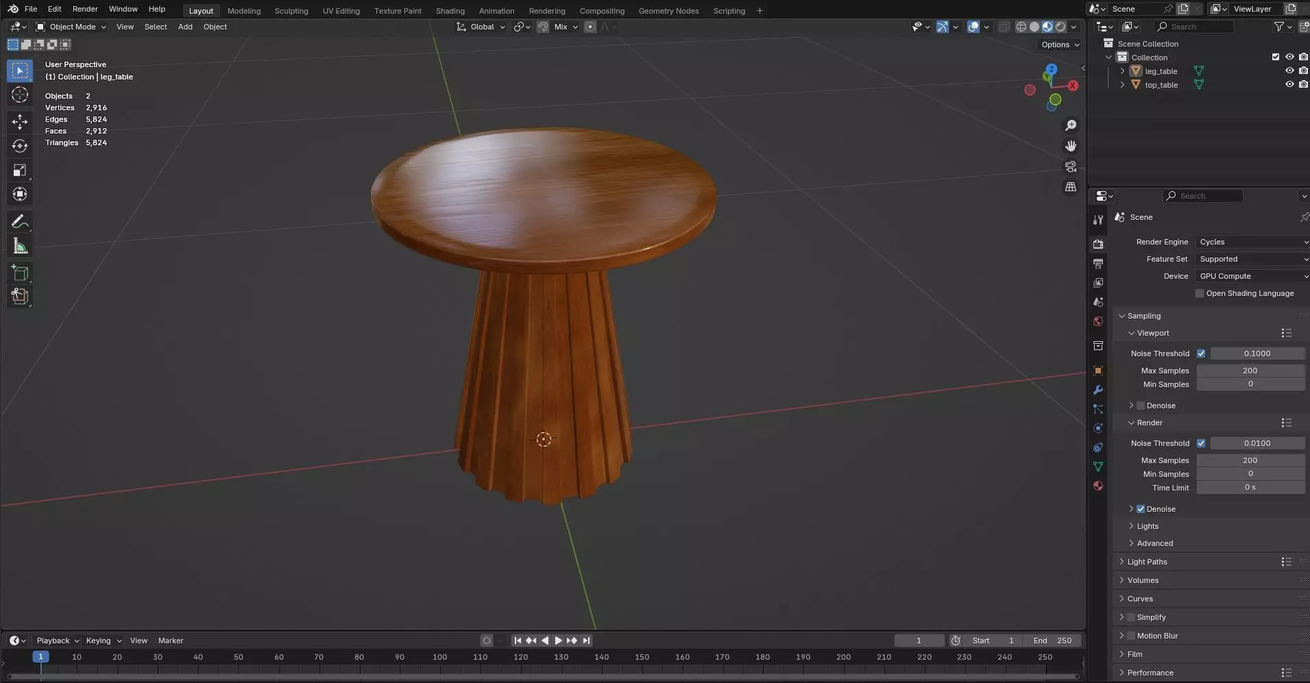 Round Table CG28 3D model_8