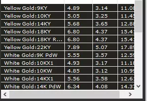 pendent gerl 3D print model_4