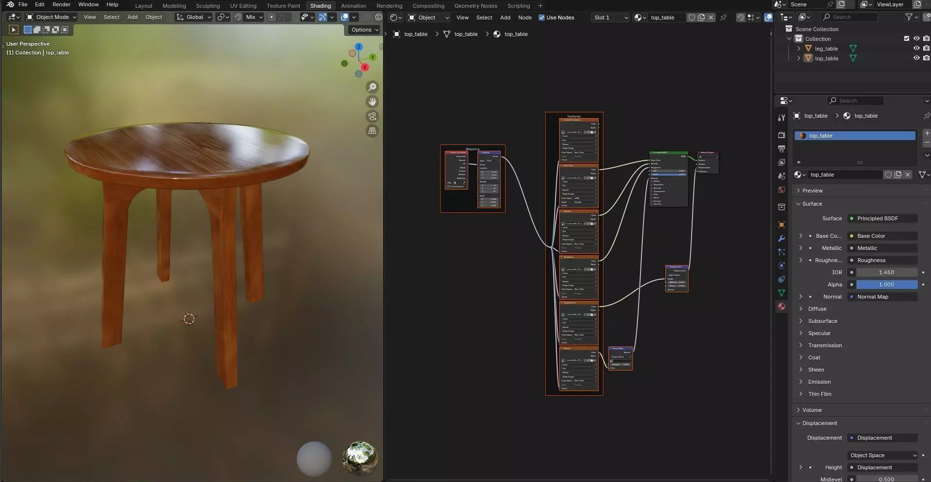 Round Table CG35 3D model_11