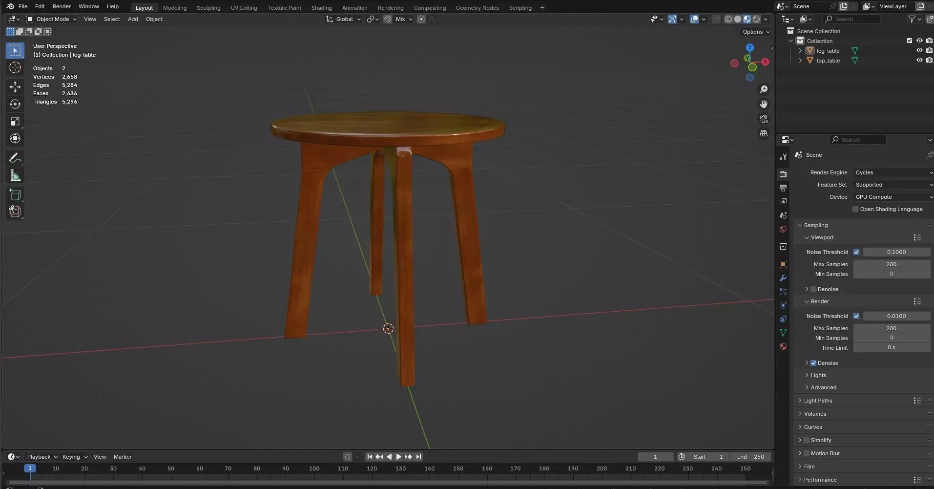 Round Table CG35 3D model_8