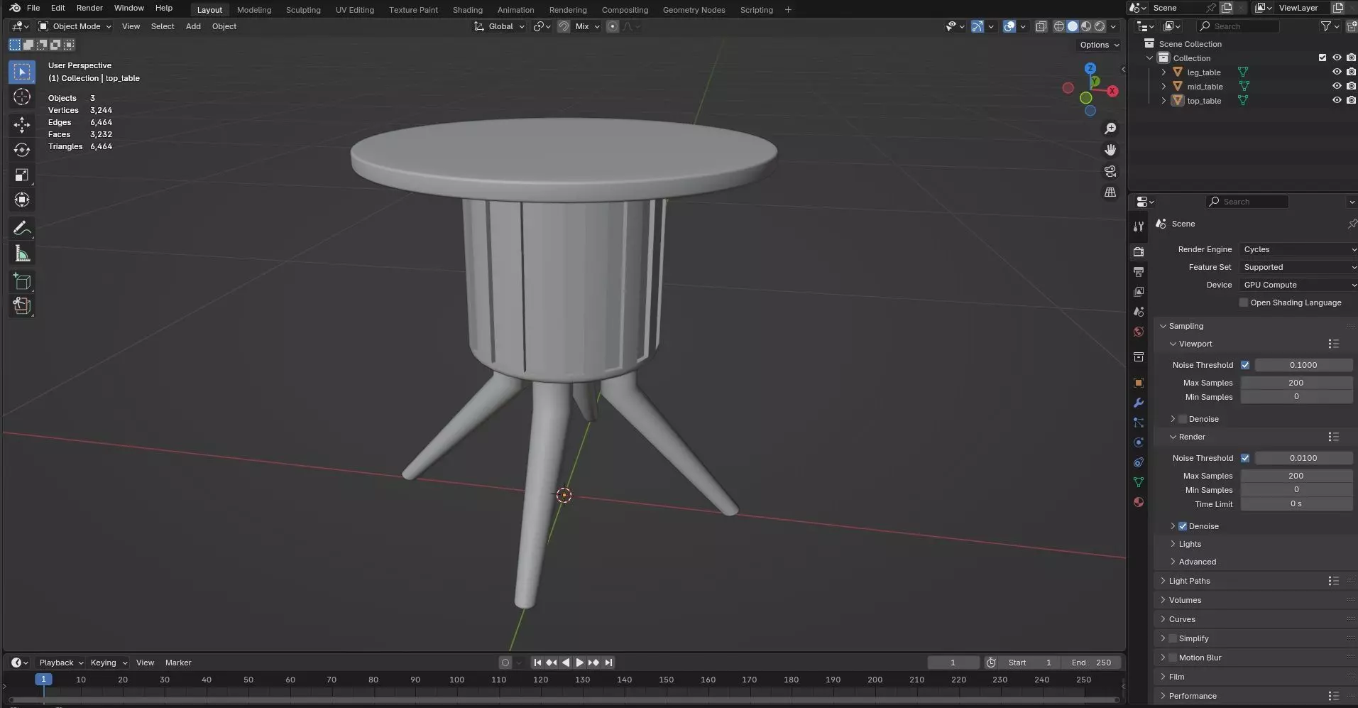 Round Table CG37 3D model_7