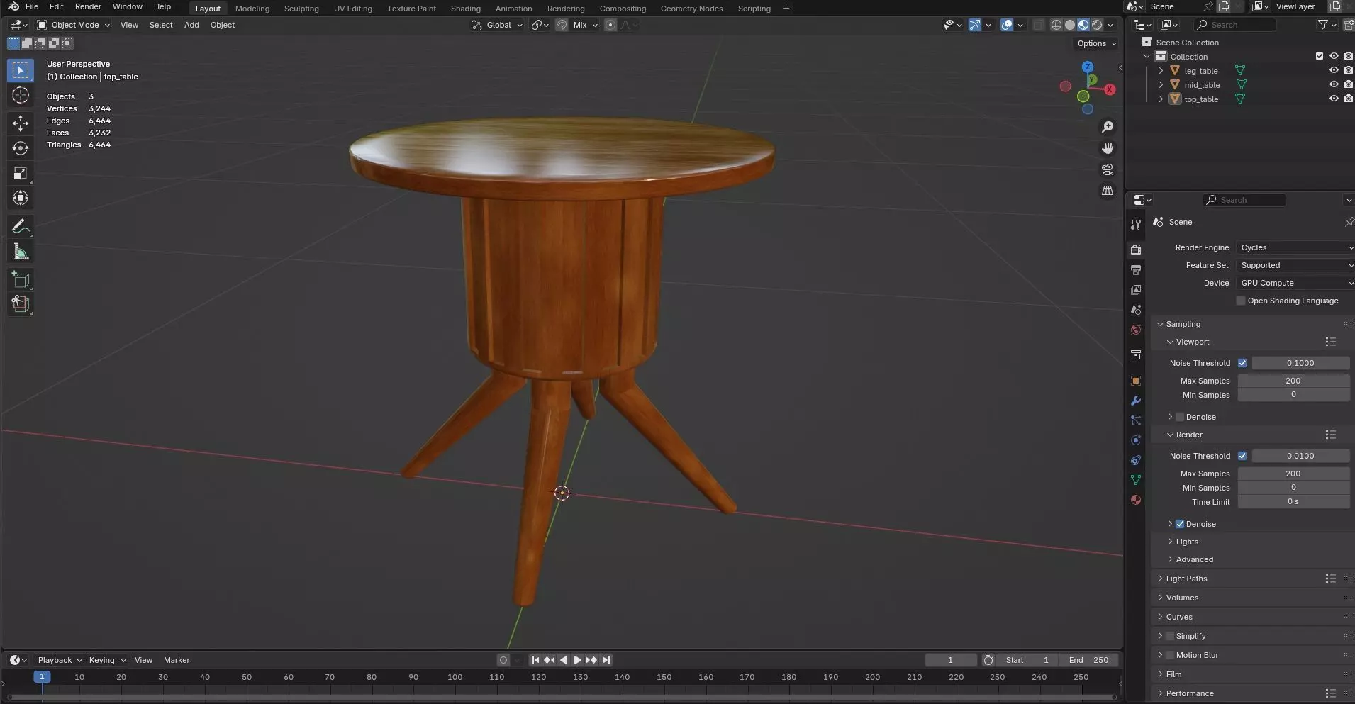 Round Table CG37 3D model_8