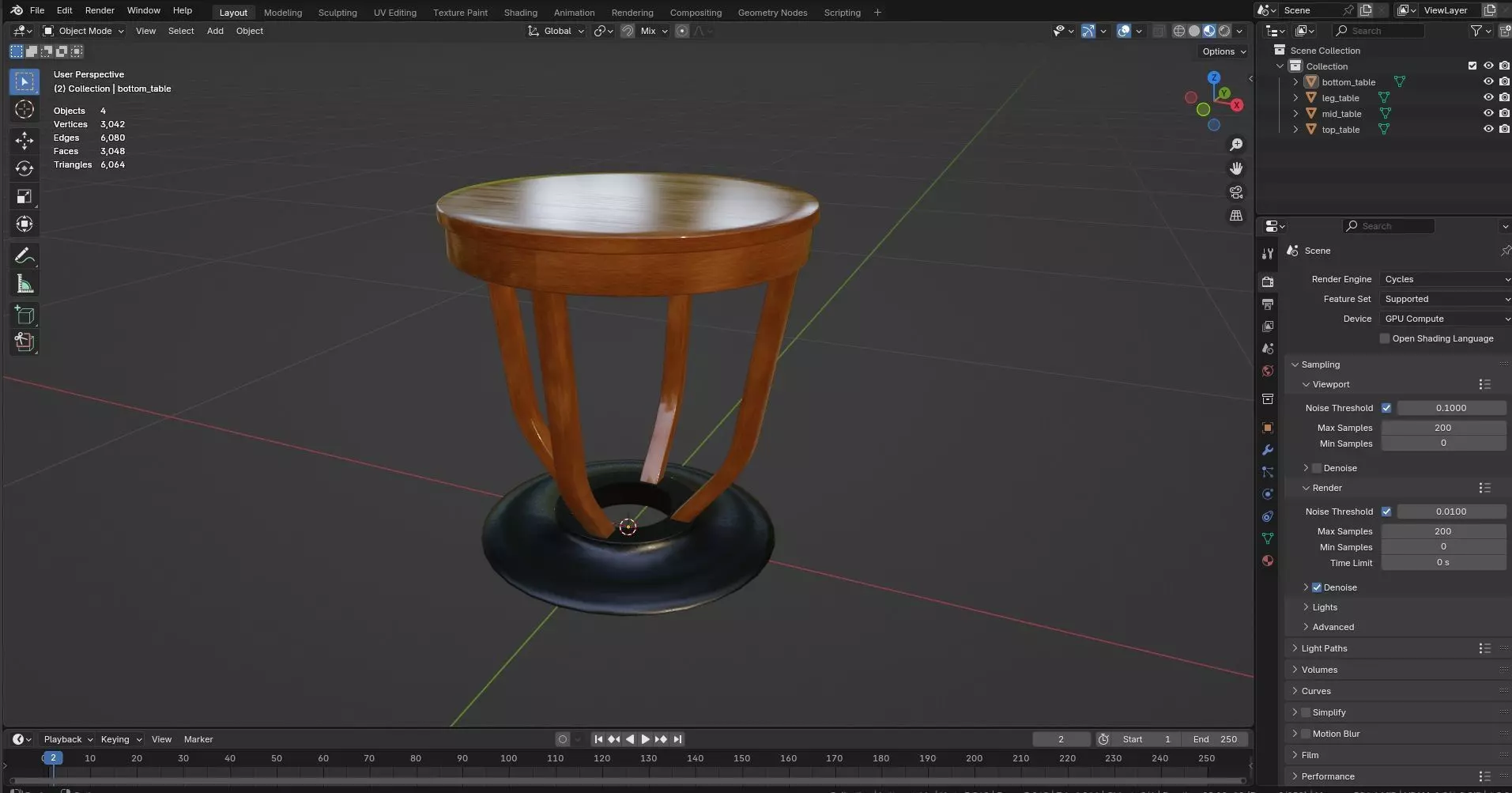 Round Table CG40 3D model_8