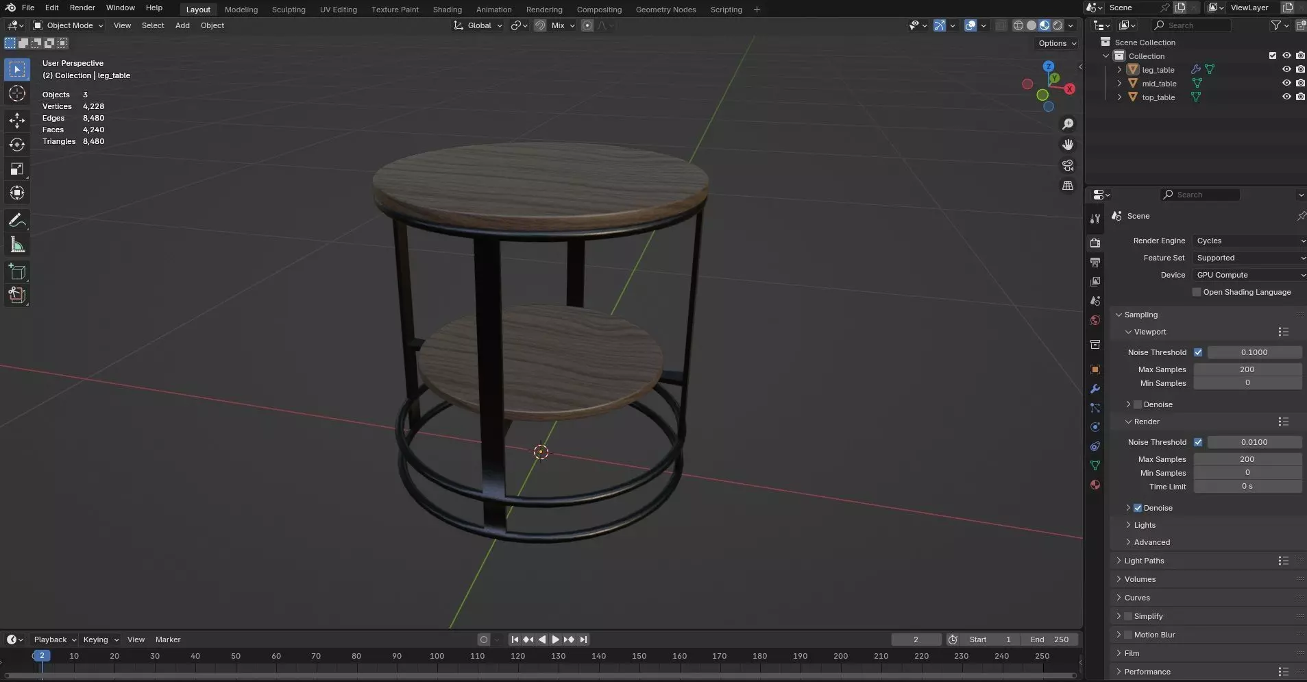 Round Table CG51 3D model_8
