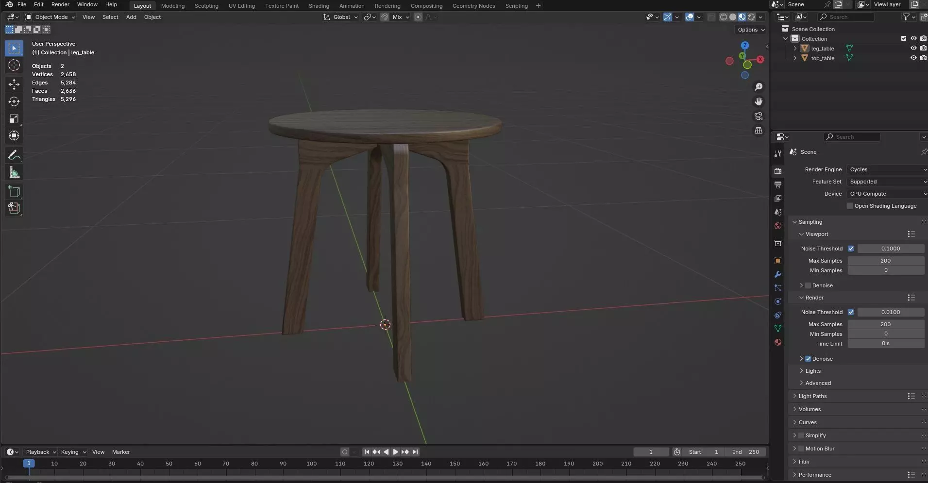 Round Table CG75 3D model_8