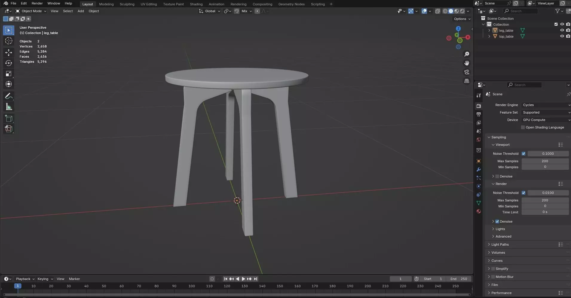 Round Table CG75 3D model_7