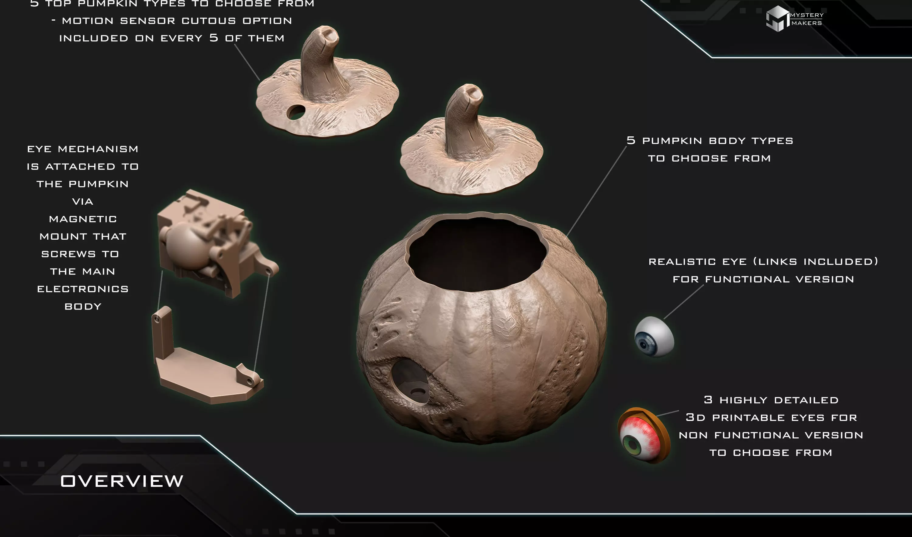 All seeing pumpkin with moveable eye 3D print model_8