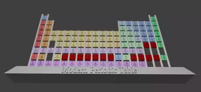 Educational 3D Periodic Table 3D print model