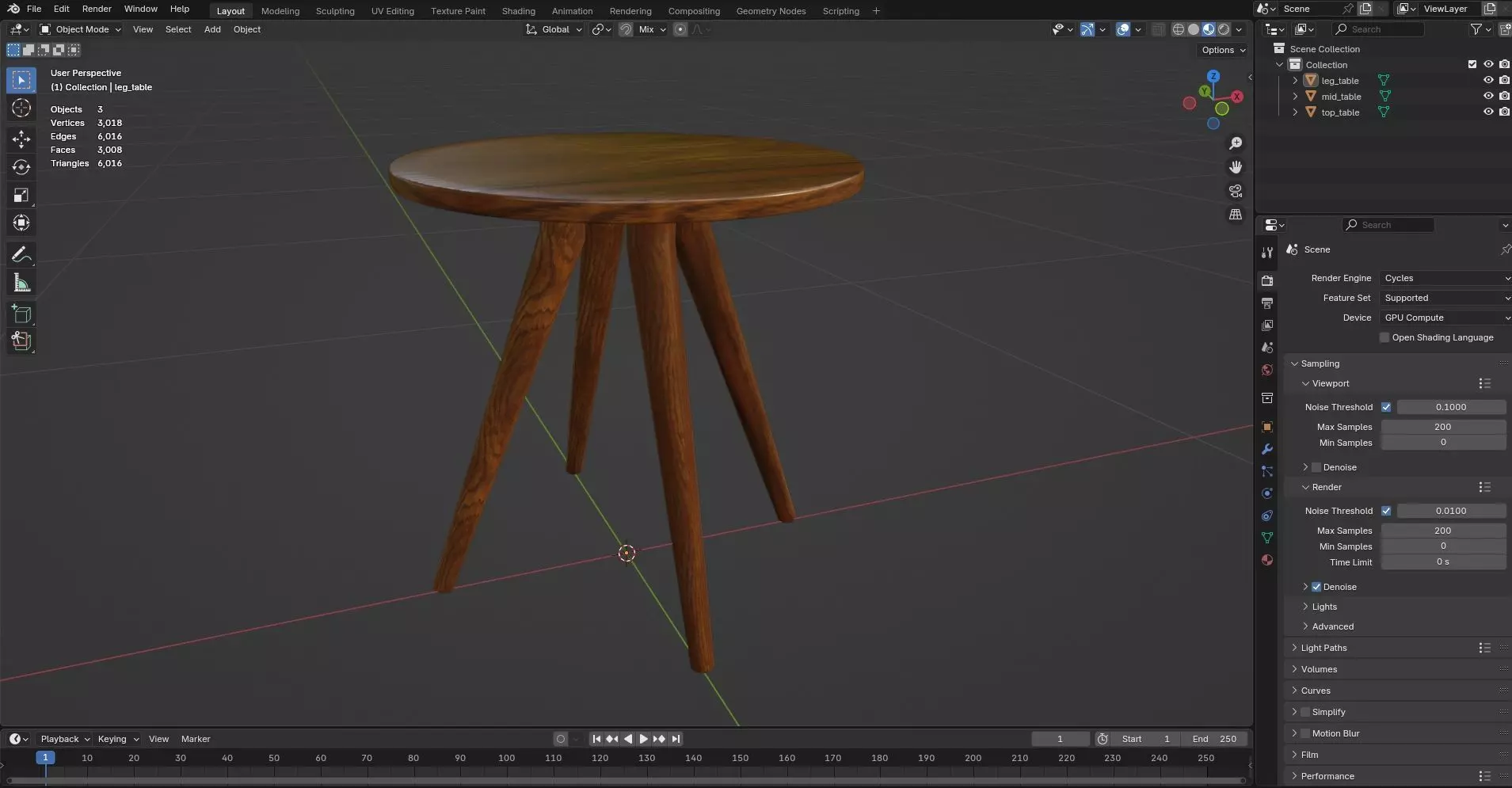 Round Table CG81 3D model_8
