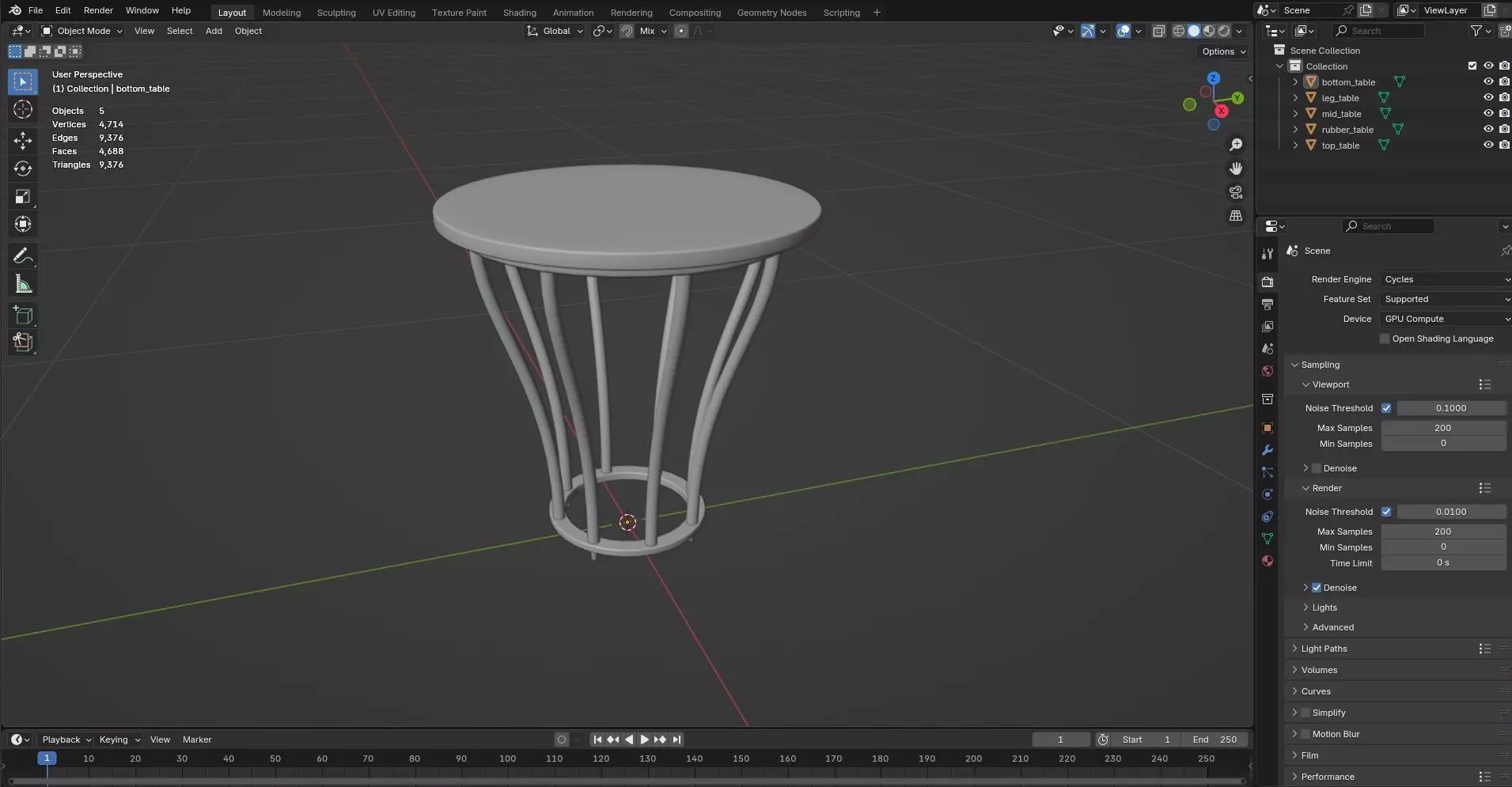 Round Table CG95 3D model_7