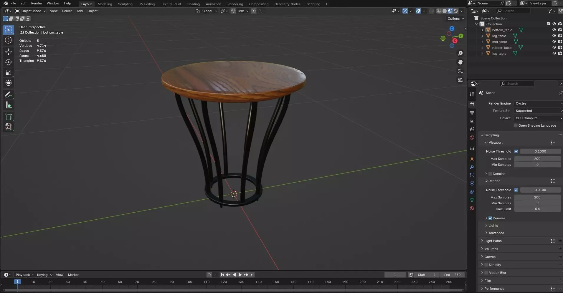 Round Table CG95 3D model_8