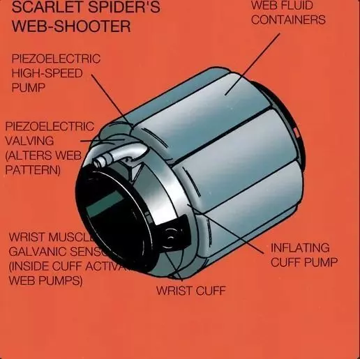Ben Reilly web shooter 3D print model_0