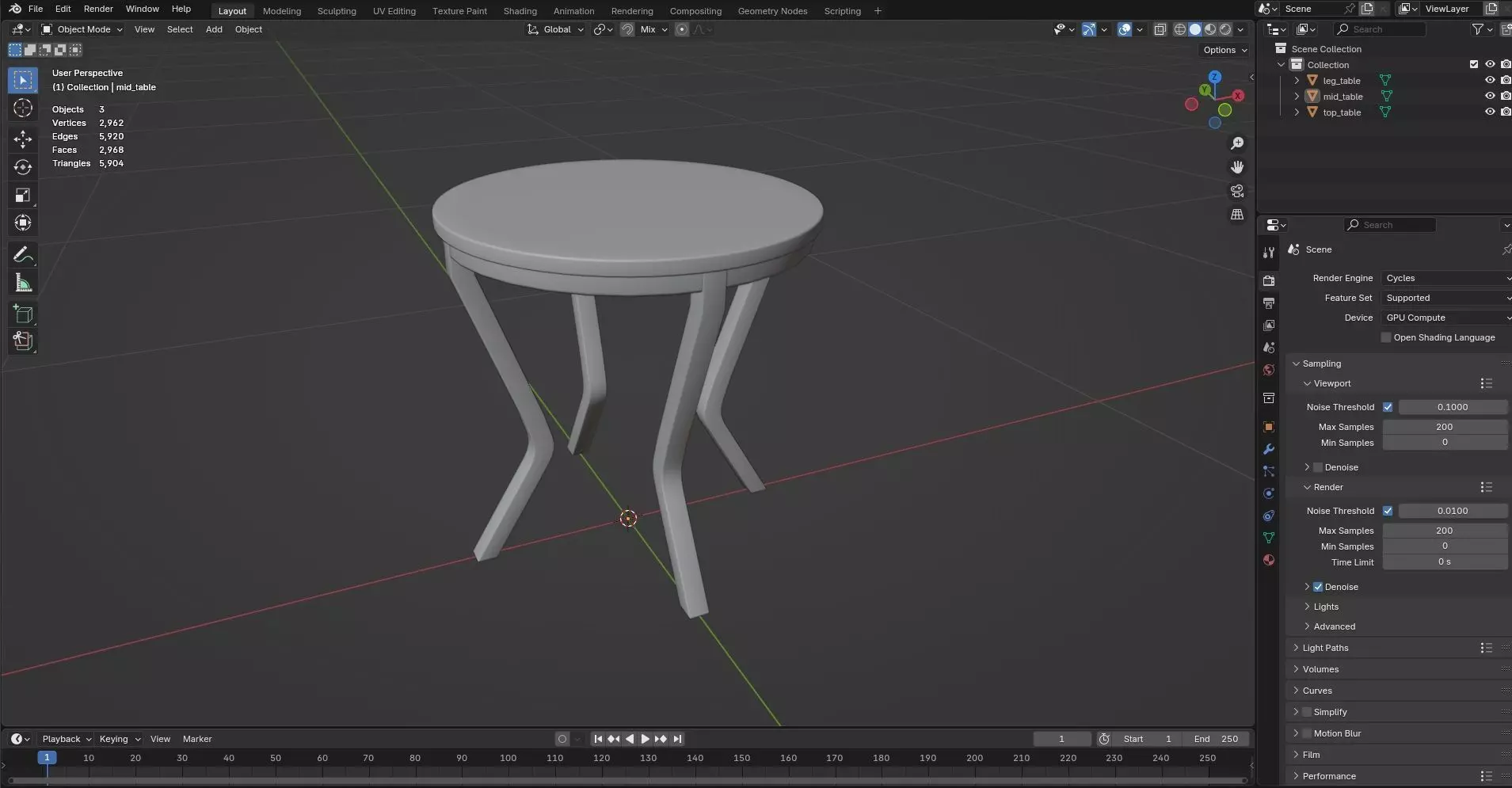 Round Table CG102 3D model_7