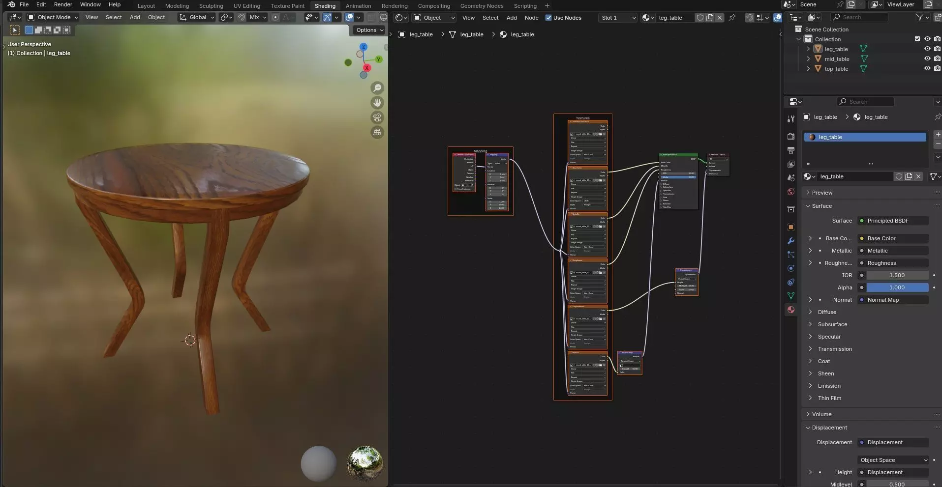 Round Table CG102 3D model_11