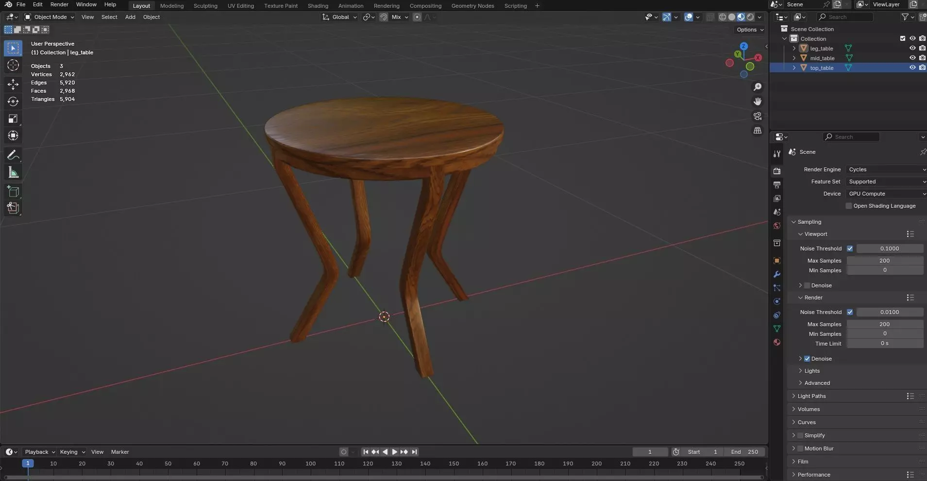 Round Table CG102 3D model_8