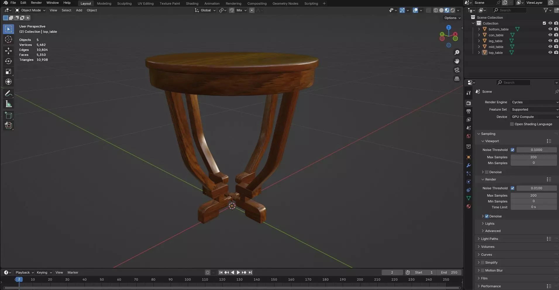 Round Table CG107 3D model_8